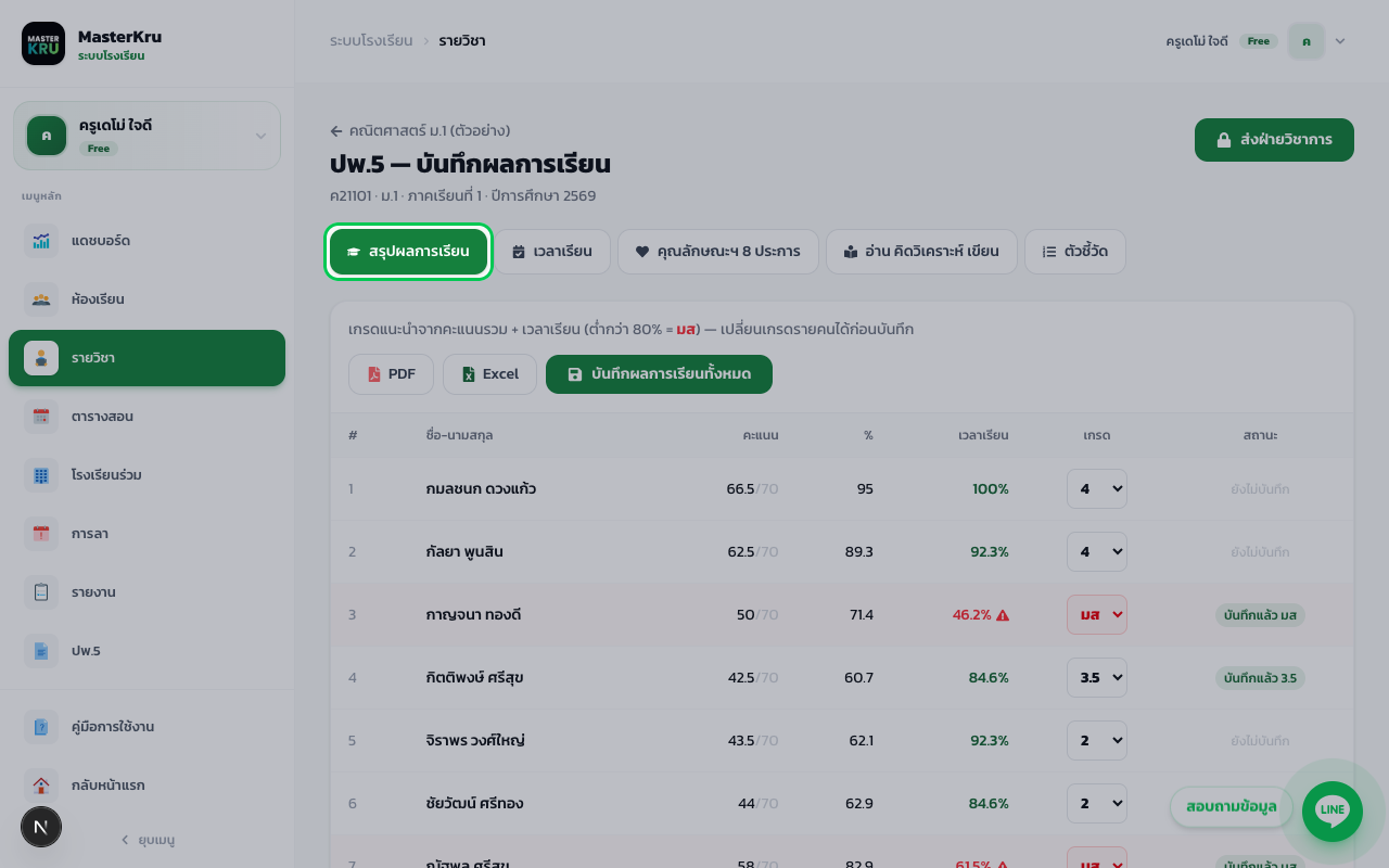 ปพ.5 — บันทึกผลการเรียน — เดสก์ท็อป