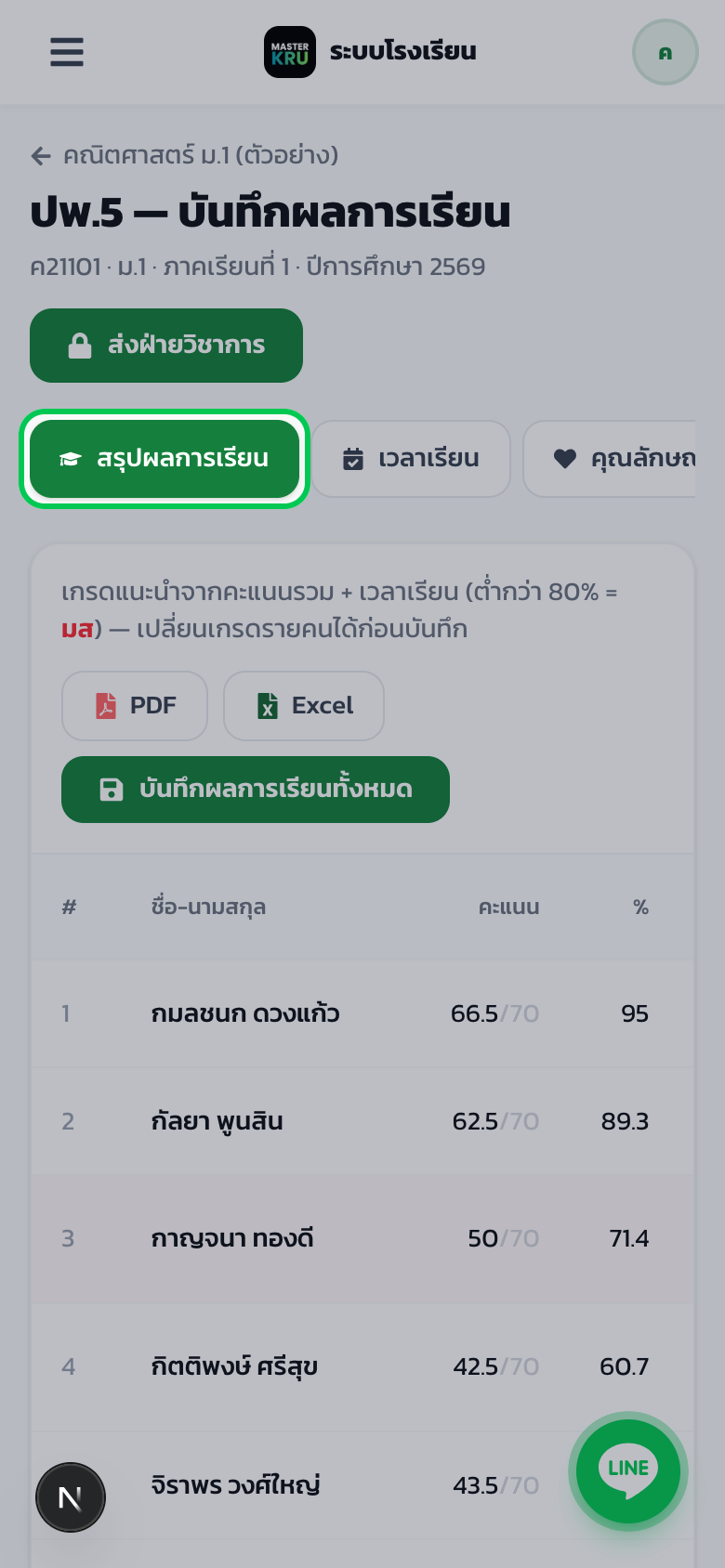 ปพ.5 — บันทึกผลการเรียน — มือถือ